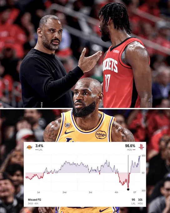 乐玩体育登录入口-ESPN：火箭在还剩34秒时领先6分，重新获得球权时胜率97%